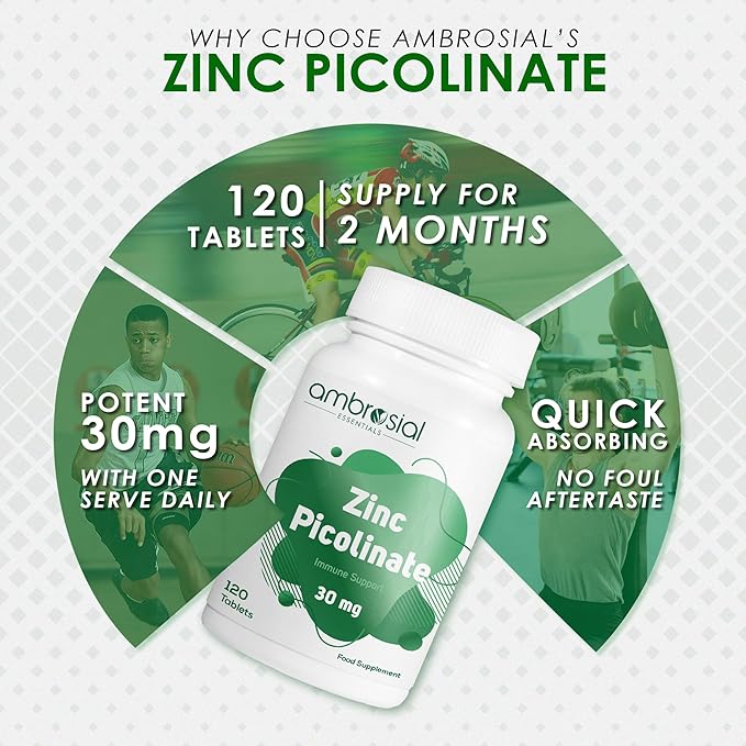 Ambrosial Zinc Picolinate 30mg – زنك بيكولينات دعم المناعة والبشرة