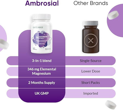 مغنيسيوم غليسينات 3 في 1 من أمبروزيل – Ambrosial Magnesium Glycinate 3-in-1 Complex [1800 mg]